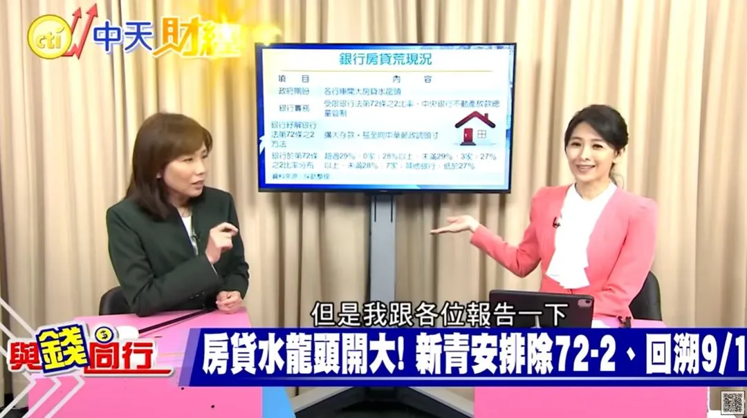 中天《與錢同行》節目。住商不動產企研室資深經理徐佳馨（左）、主持人張雅婷。（中天新聞）