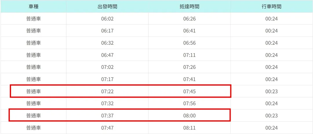 桃捷公司表示已啟動營運模式優化措施,增開16班次加班車。(資料圖/機捷公司提供)