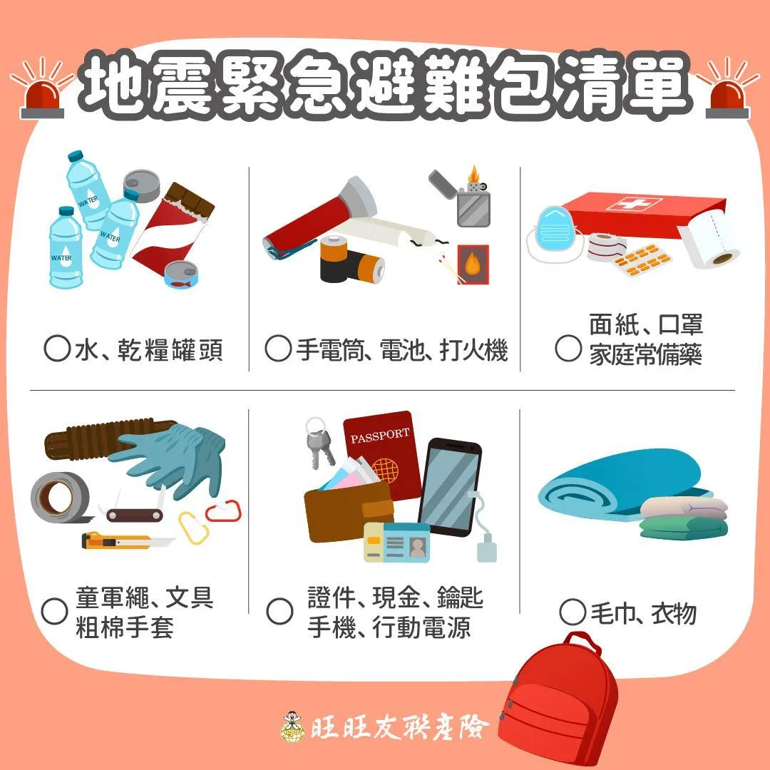 近期天災、火災頻傳,如遇地震來臨,緊急避難包可派上用場。(圖/旺旺友聯提供)
