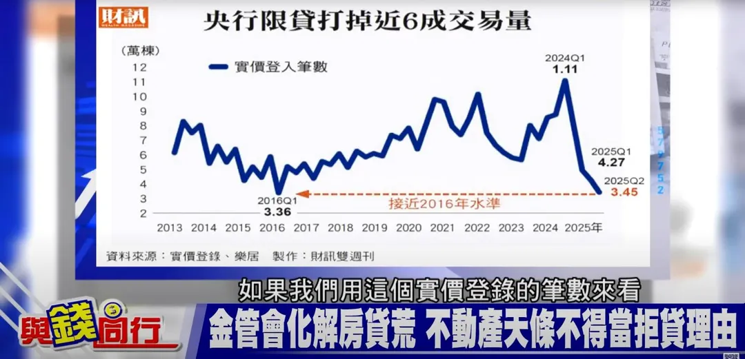 (圖/中天新聞)