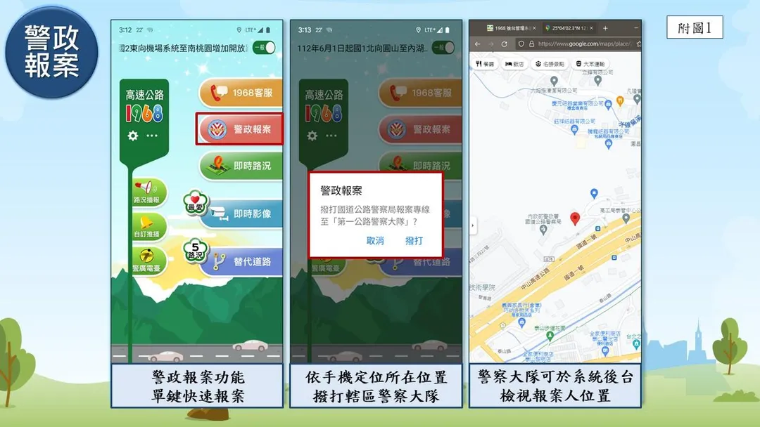 高公局同時宣布與公路警局合作，在1968 App新增「警政報案」功能。（圖／高公局提供）