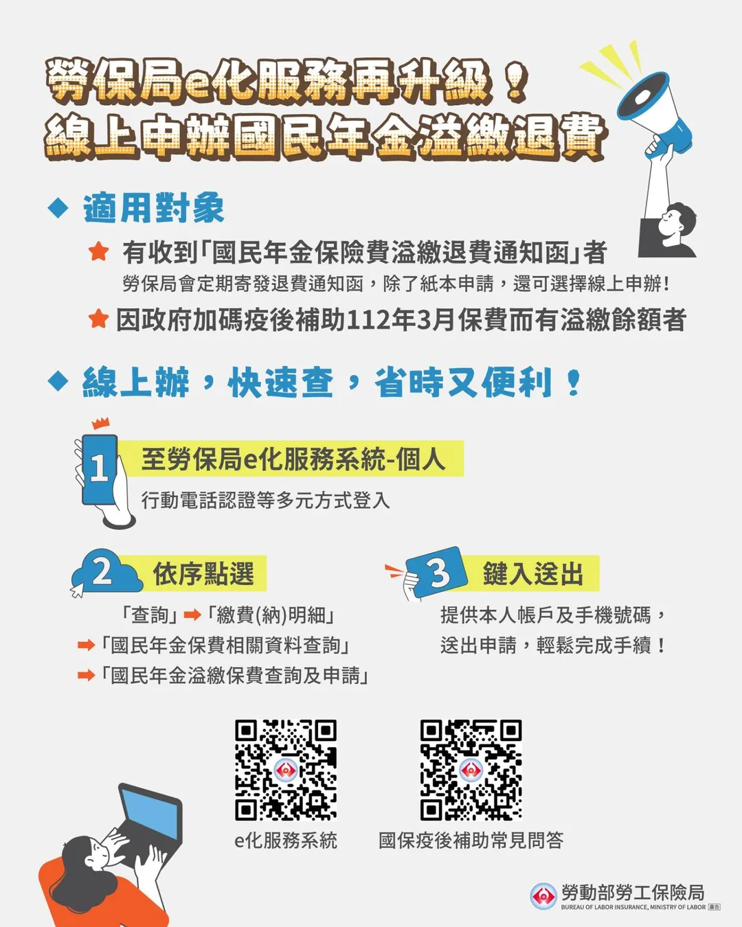 勞動部強調,此次新增的3月份保險費補助申請沒有時間限制,民眾可隨時透過勞保局e化服務系統辦理,以確保自身權益。(圖/翻攝自勞動部勞工保險局)