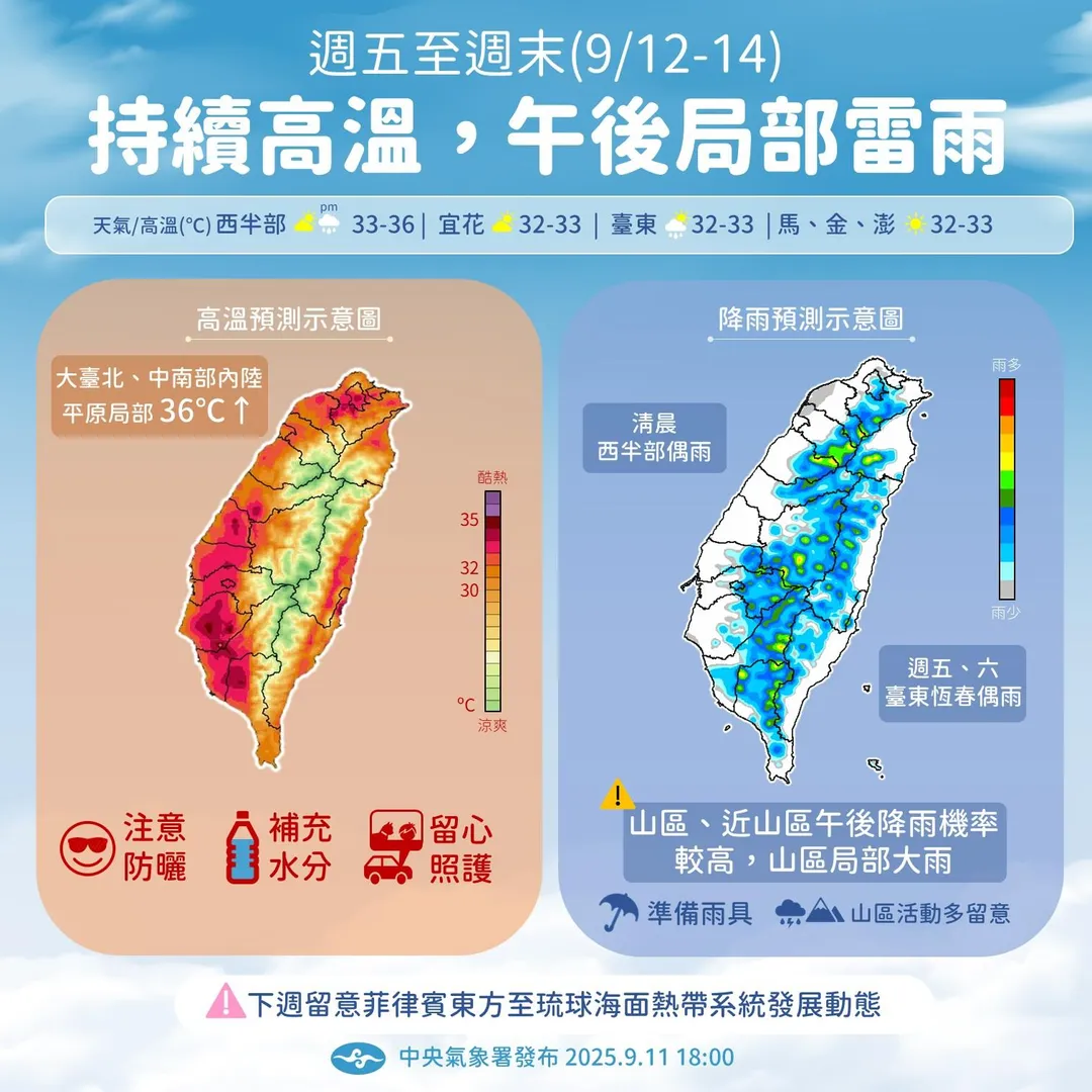 周五至周末持續高溫,午後局部雷陣雨。(圖/氣象署提供)