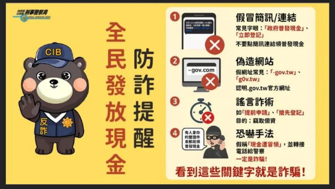 刑事局提供普發一萬元防詐提醒。(圖/翻攝畫面)
