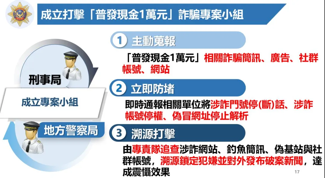 警方成立「普發現金1萬元」詐騙專案小組。(圖/翻攝畫面)