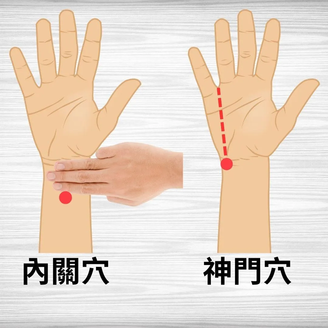 神門穴、內關穴有助於放鬆身心、幫助入眠。(圖/台南市立醫院)