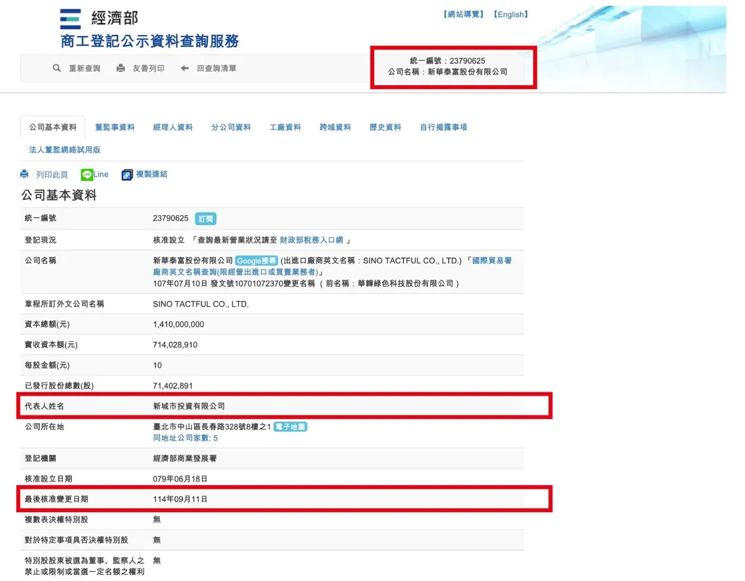 商發署核准新華泰富辦理變更登記，新任董事長為新城市投資公司。（圖／經濟部官網）