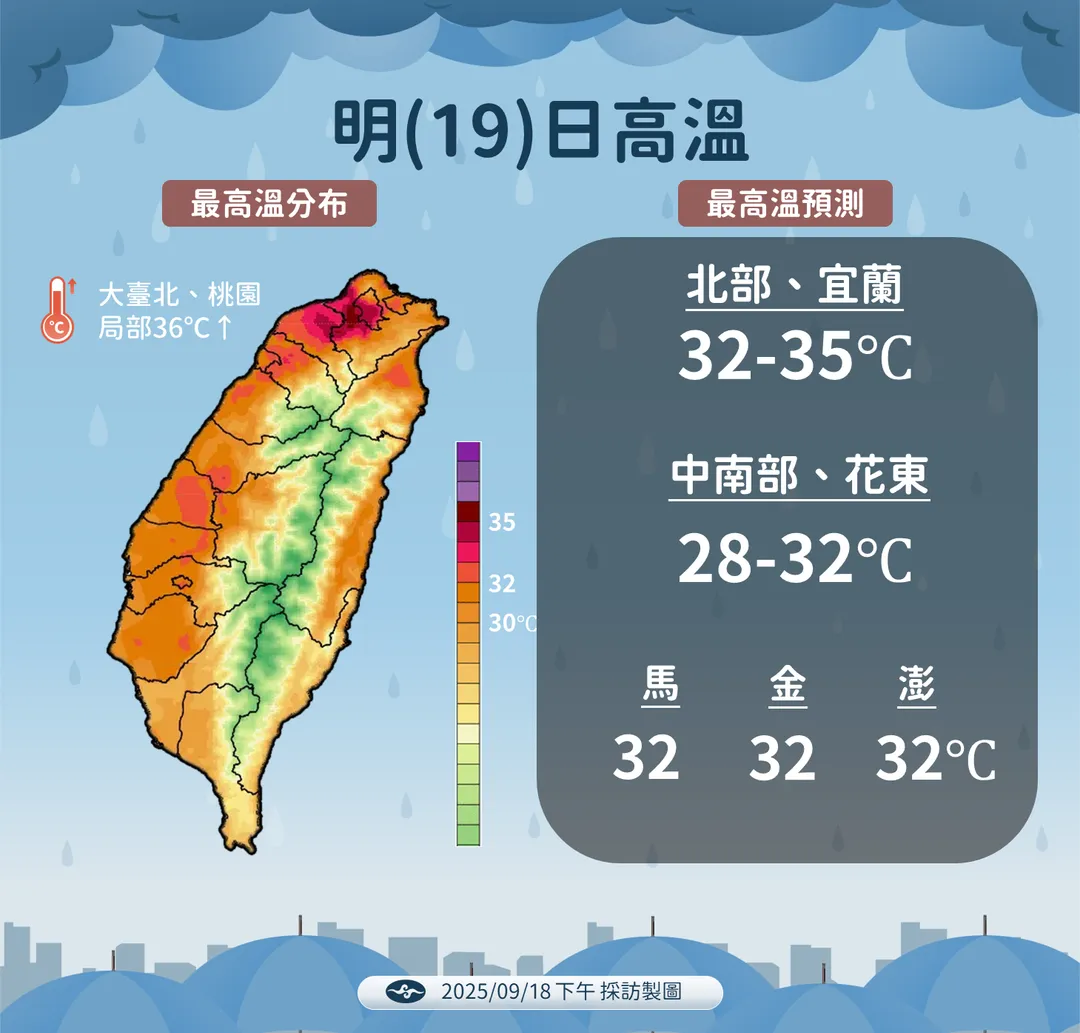 北部及宜蘭高溫仍偏高，約32至35度，大台北、桃園地區可能出現36度高溫。（圖／氣象署）