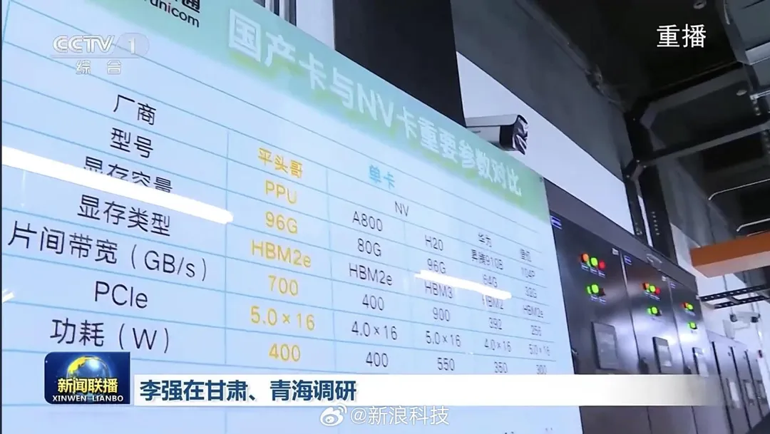 阿里巴巴旗下半導體公司平頭哥晶片出現《央視》。（圖／翻攝新浪科技）