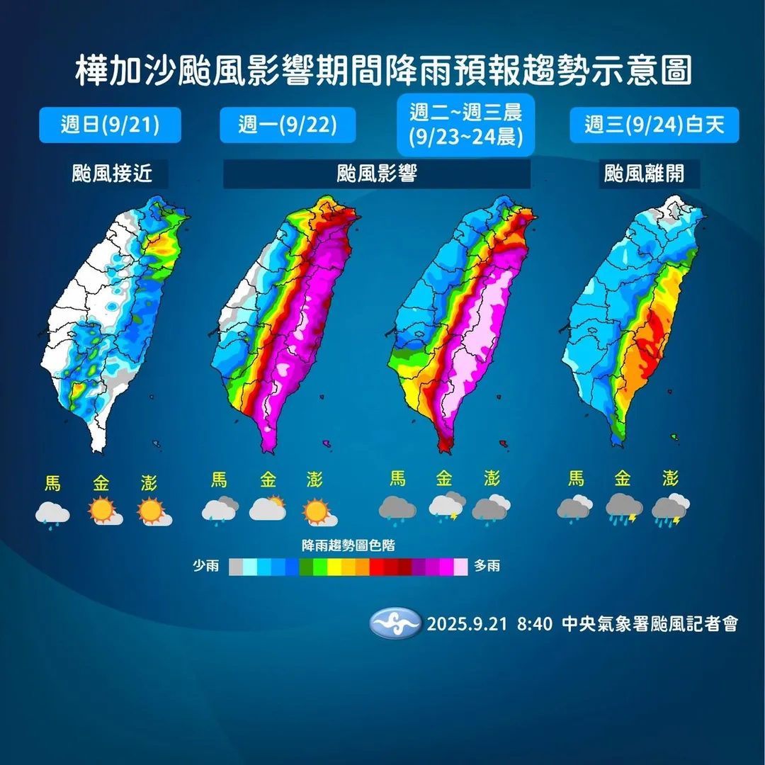 颱風樺颱風影響期間降雨預報趨勢。(圖/中央氣象署)