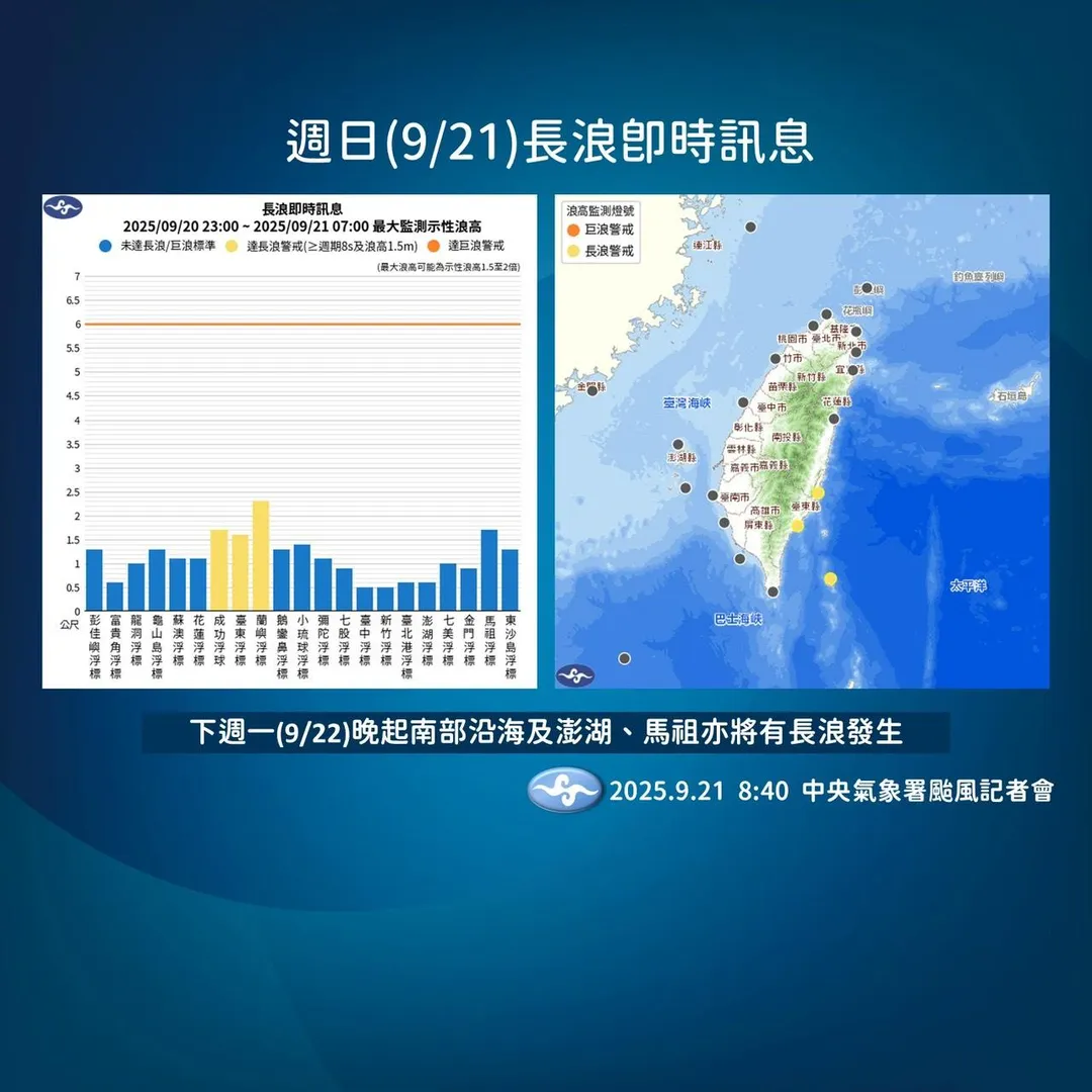 氣象署公布長浪即時訊息。(圖/中央氣象署)