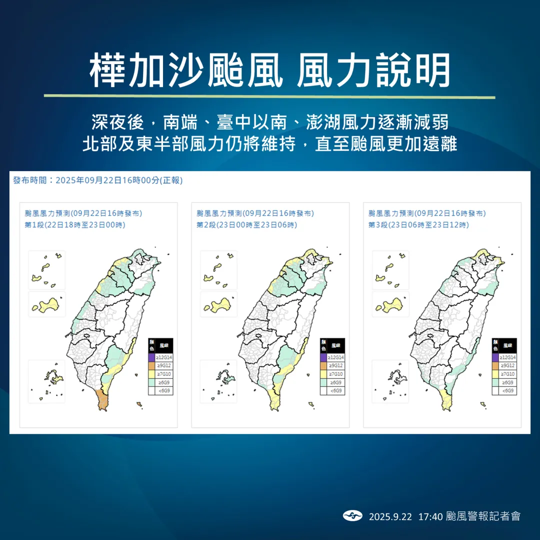 樺加沙颱風逐漸遠離後，南部風力減弱，由於颱風為逆時針旋轉屆時，風雨會甩進北台灣。（圖／氣象署）