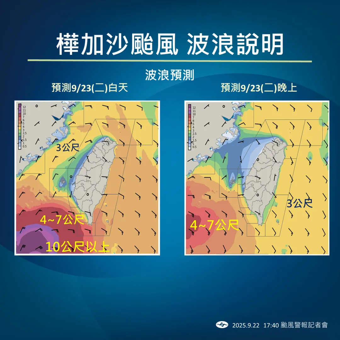 樺加沙颱風波浪說明。（圖／氣象署）