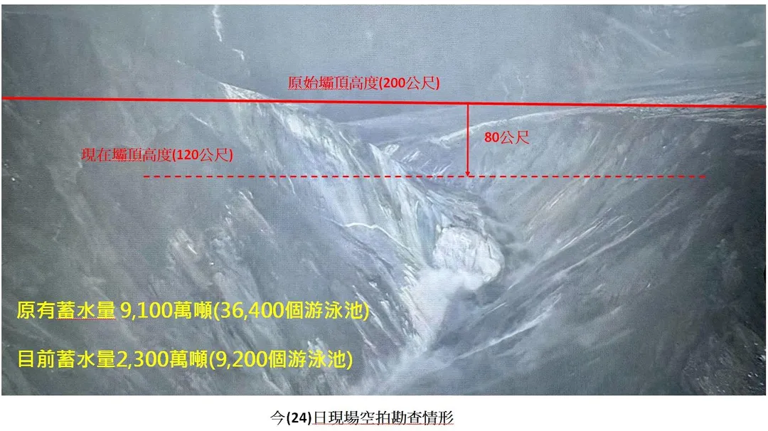 馬太鞍溪上游堰塞湖空拍。(圖/農業部)