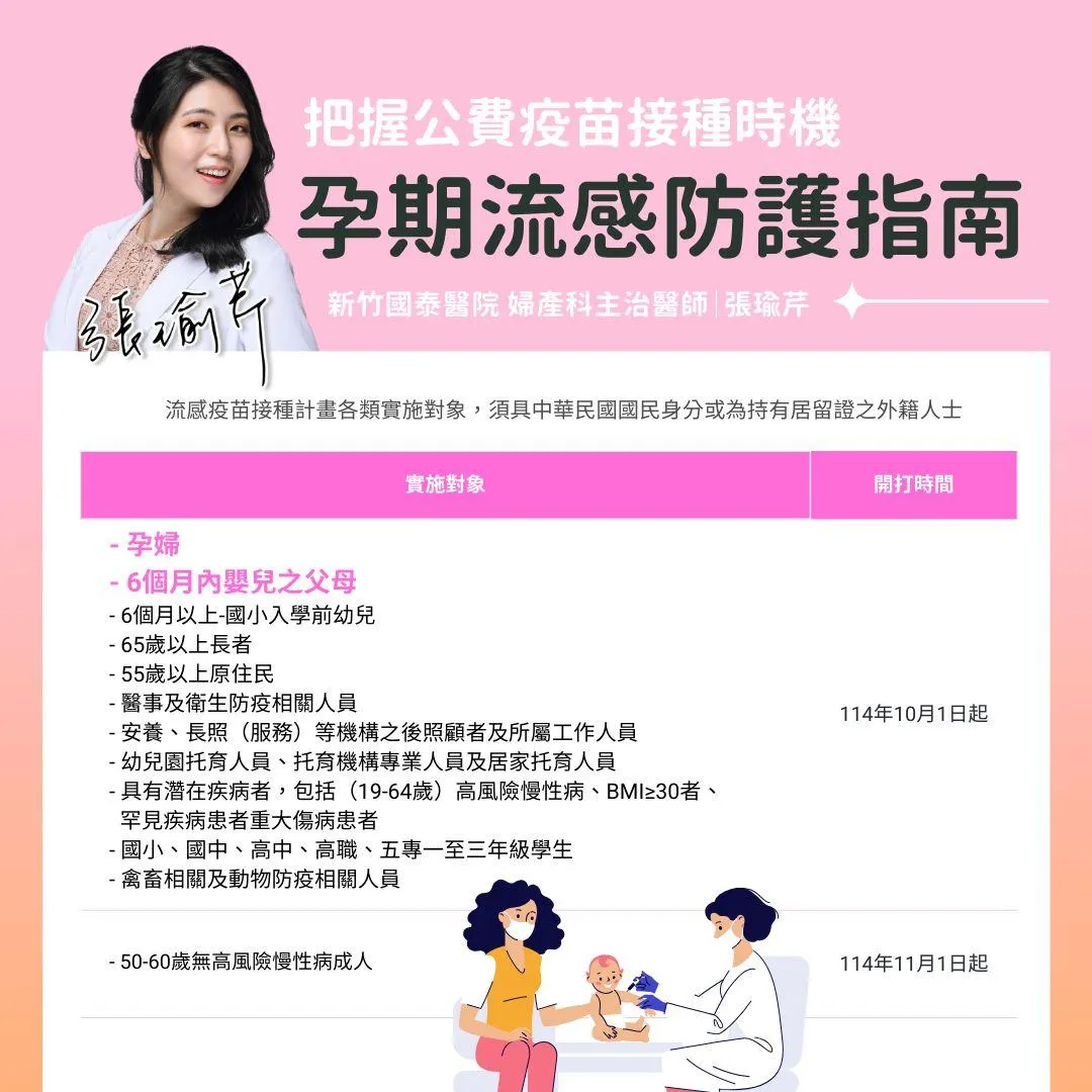 張瑜芹鼓勵孕婦把握疫苗接種時機，保護自身與胎兒健康。（圖／美麗而剽悍 婦產科女醫 新竹竹北 張瑜芹醫師）