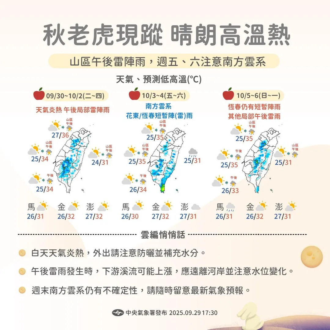 10月4日至5日，受南方熱帶擾動影響，台灣附近環境水氣將增多，花東地區及恆春半島有局部短暫陣雨，其他地區為晴到多雲，午後南部地區及山區有局部短暫雷陣雨。（圖／氣象署）