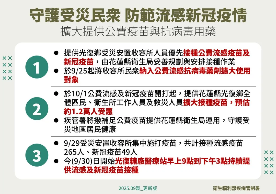 疾管署將光復鄉居民、前往救災的志工與協助救災人員「鏟子超人」納入公費流感疫苗接種對象，且現場將從寬認定。（圖／疾管署提供）