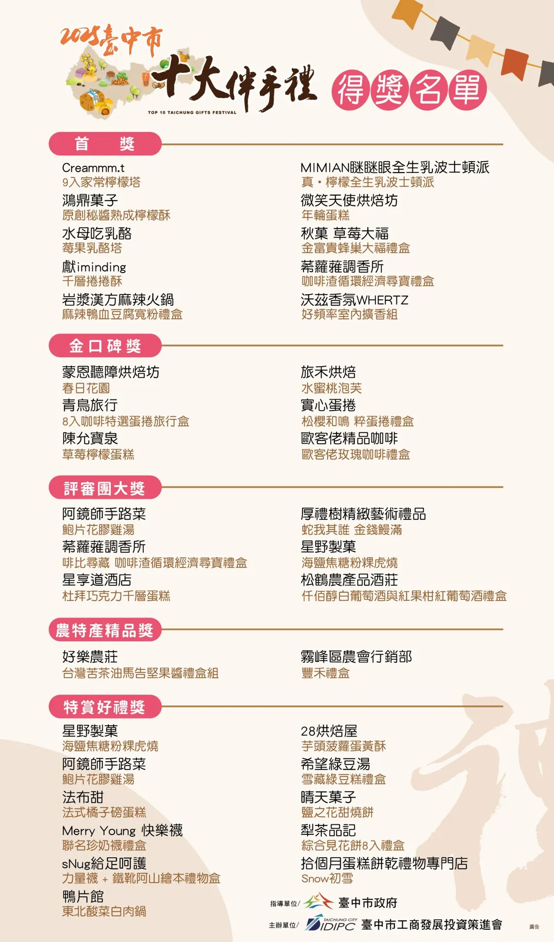 2025臺中市十大伴手禮得獎店家。(圖/臺中市工商發展投資工策會提供)