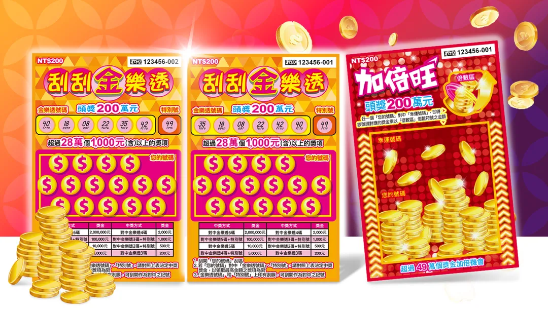 刮刮樂「刮刮金樂透」、「加倍旺」上市，2款新品總獎項超過357萬個，總獎金逾15.4億元。（圖／台彩官網）