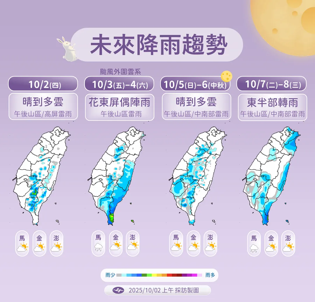 麥德姆颱風外圍環流近期將帶入水氣,不過中秋節當天預計是多雲到晴天氣。(圖/中央氣象署提供)