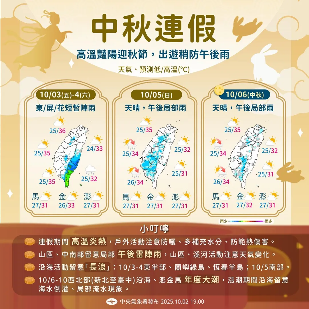 中秋連假天氣一次看。（圖／中央氣象署）