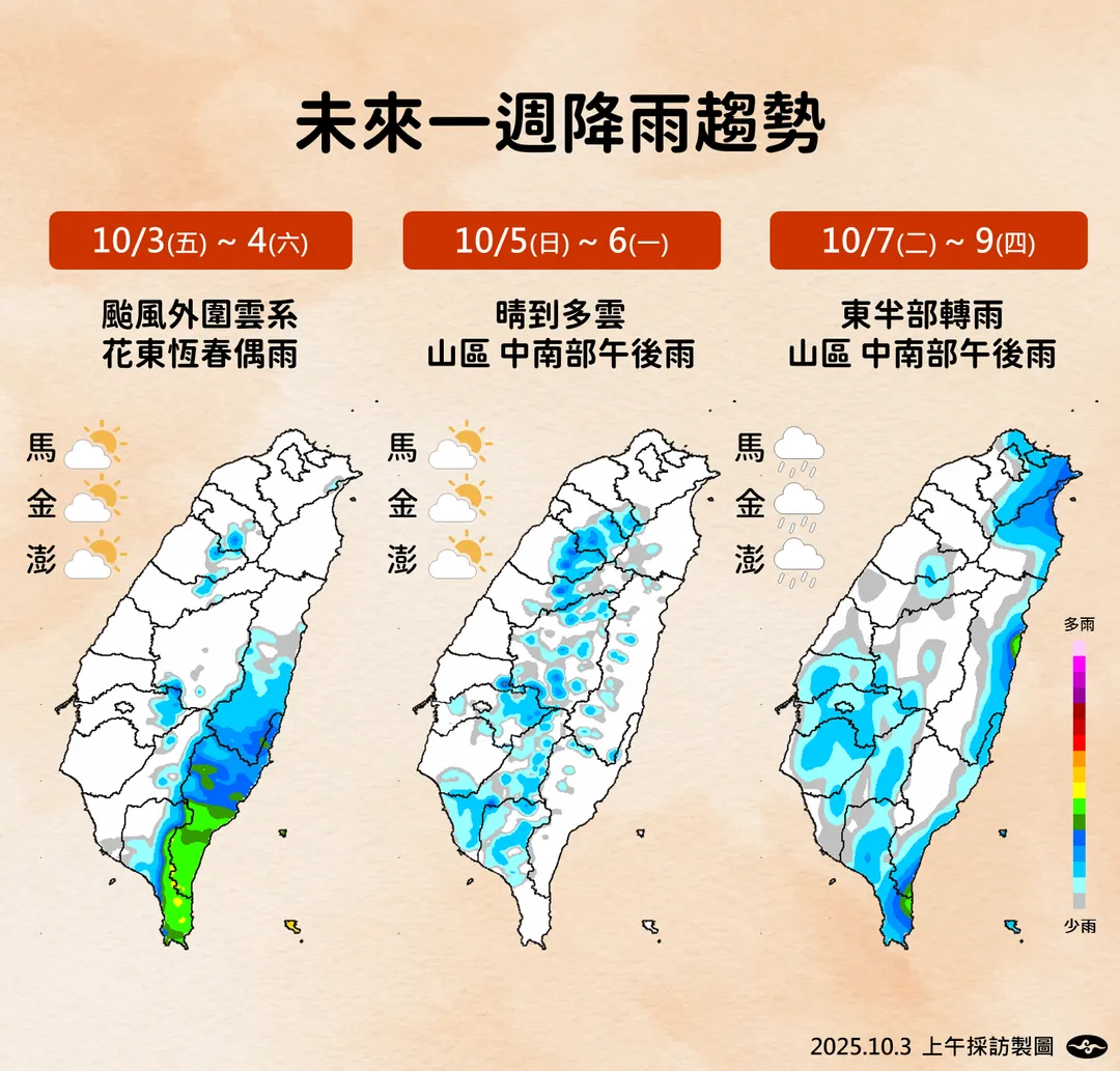 未來一週降雨趨勢。（圖／中央氣象署）