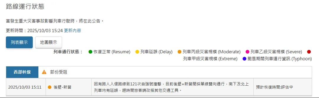 台鐵最新通知顯示,因有路人入侵路線致121次自強號撞擊,目前後壁=新營間採單線雙向通行,南下及北上列車均有延誤。(圖/翻攝自台鐵官網)