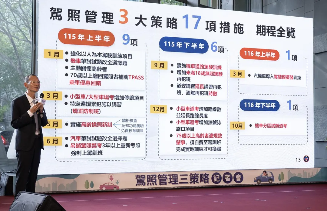 2026年1月將上路的駕照新制，也有針對高齡駕駛執照換發，做大幅度更新。（圖／交通部公路總局提供）