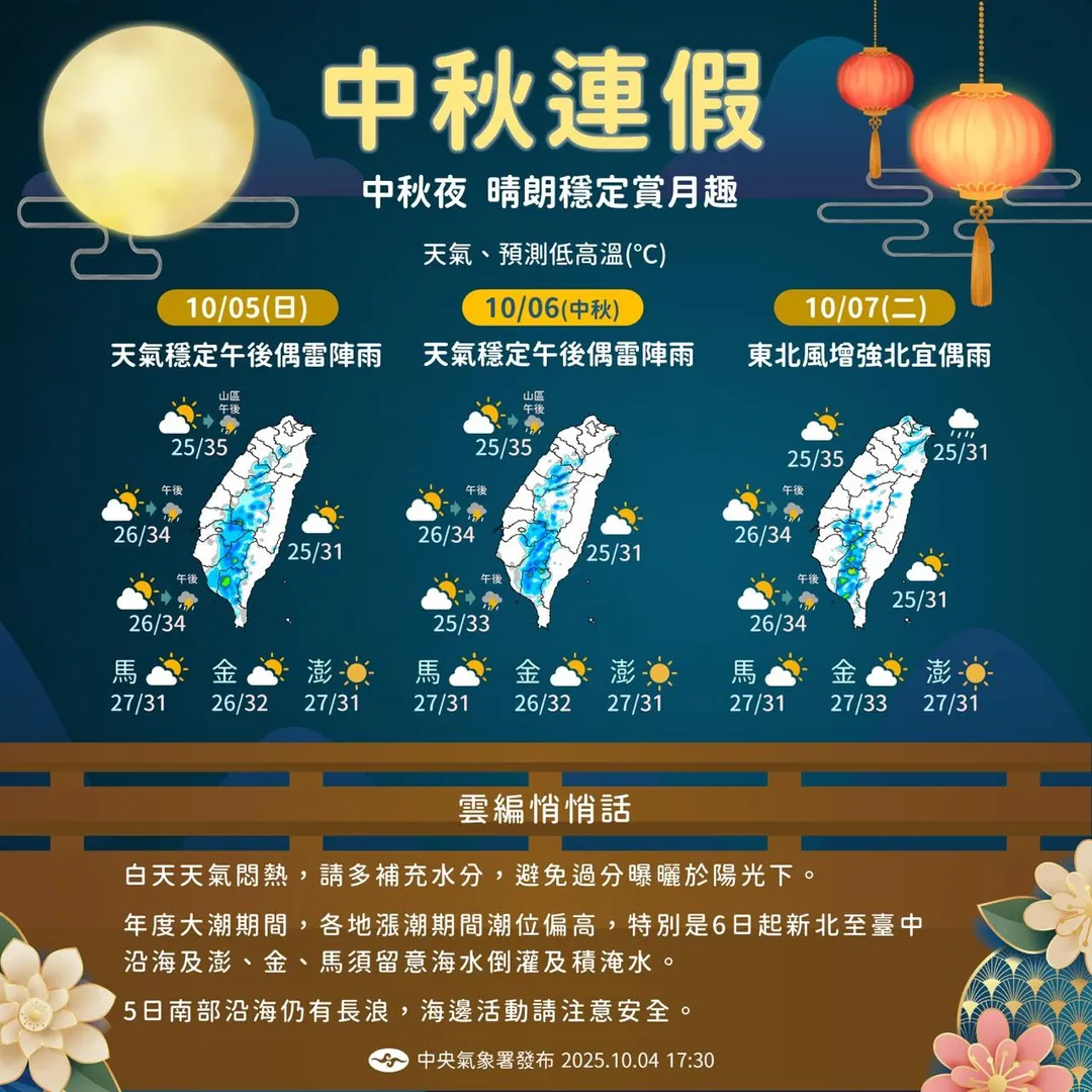 中秋連假天氣。（圖／中央氣象署）
