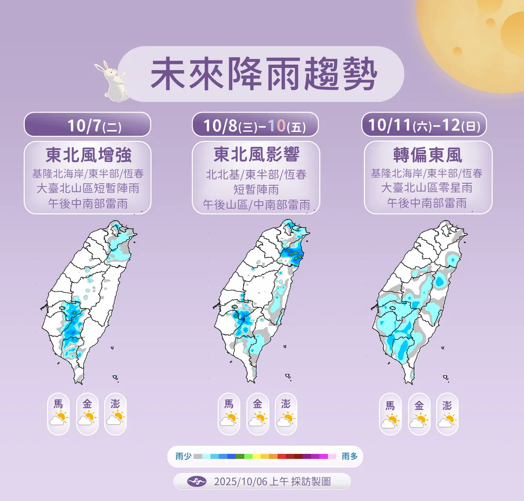 東北風7日起增強，各地陸續出現短暫或零星雨勢，但整體大致多雲到晴。（圖／中央氣象署提供）