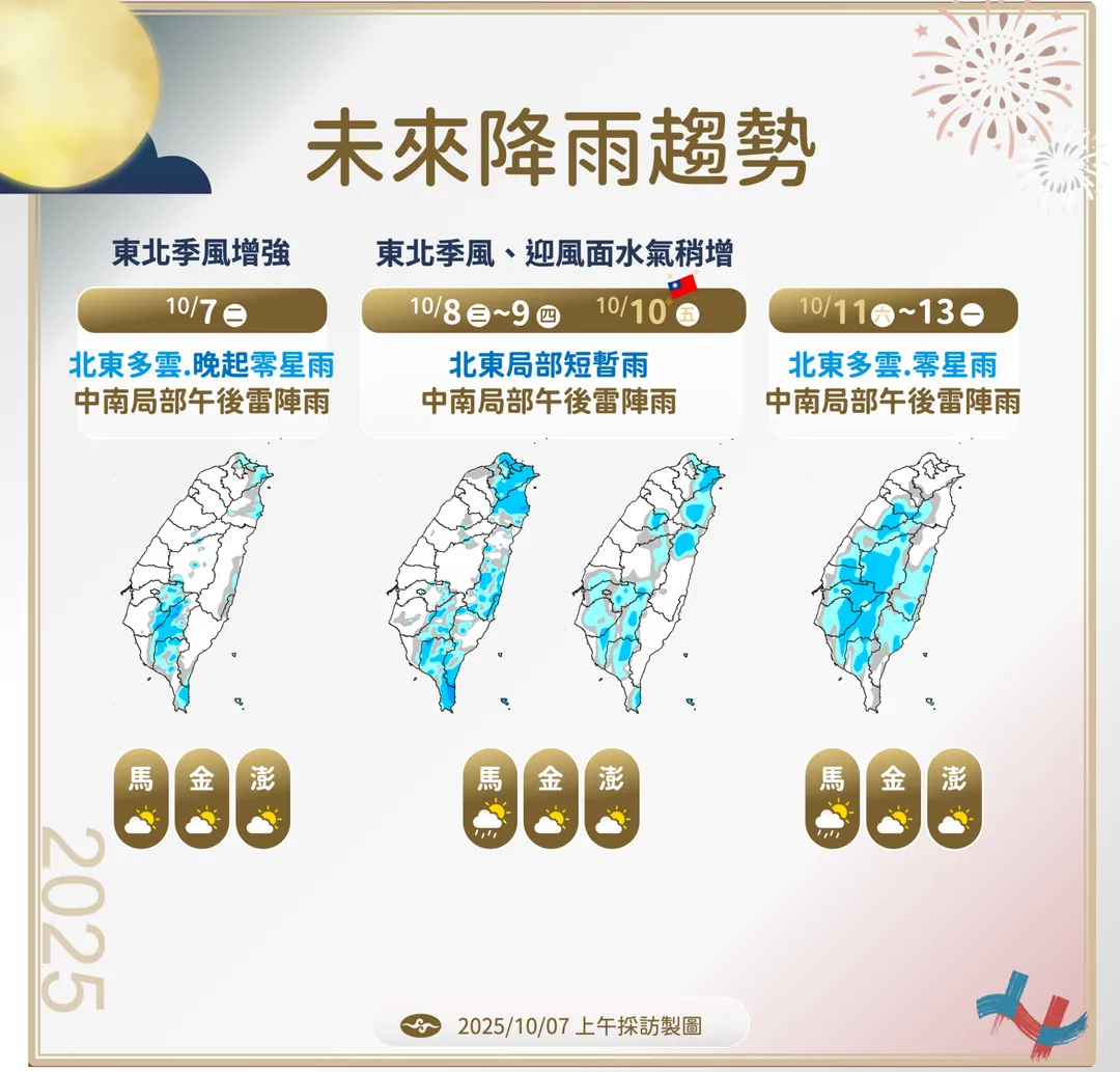 未來降雨趨勢。（圖／中央氣象署）