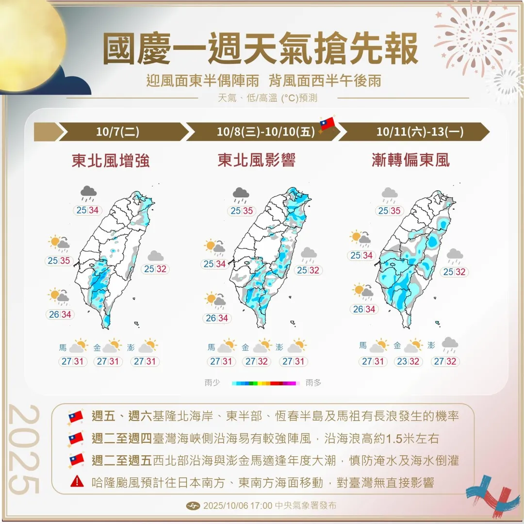 國慶日天氣預報。（圖／中央氣象署）