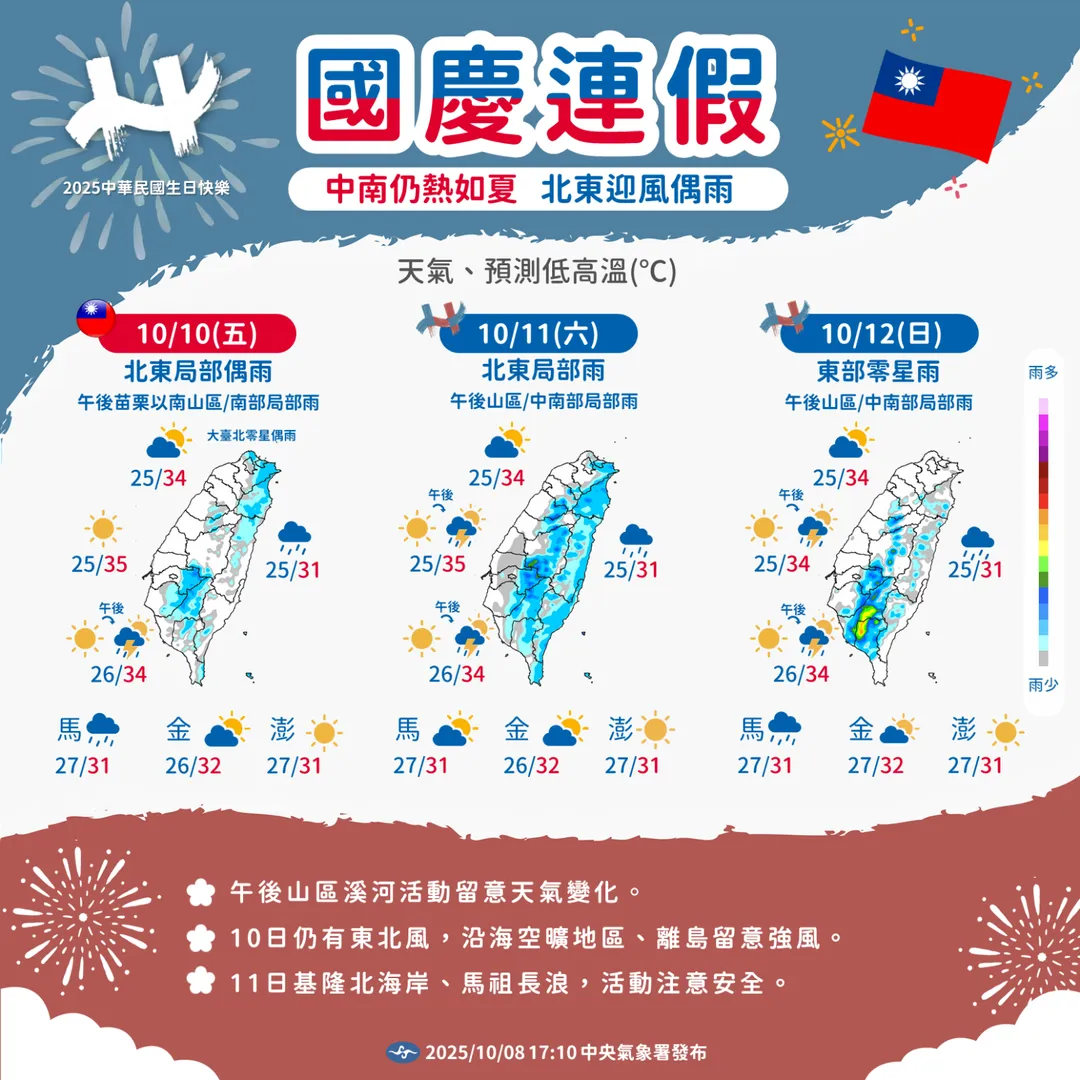 國慶連假天氣出爐。(圖/中央氣象署)
