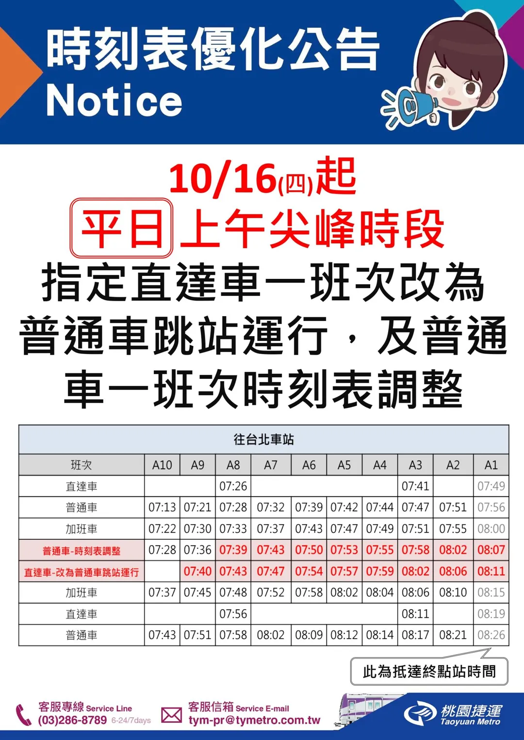 桃園捷運公司宣布，因應整體運量持續成長，將自2025年10月16日起調整列車運行時刻與營運模式。（圖／桃園捷運提供）