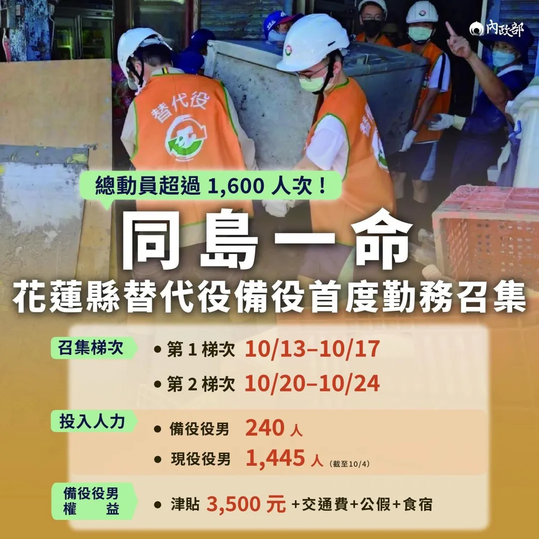 花蓮縣府首度啟動備役替代役男勤務召集。(圖/截自替代役暨社會韌性訓練中心臉書)