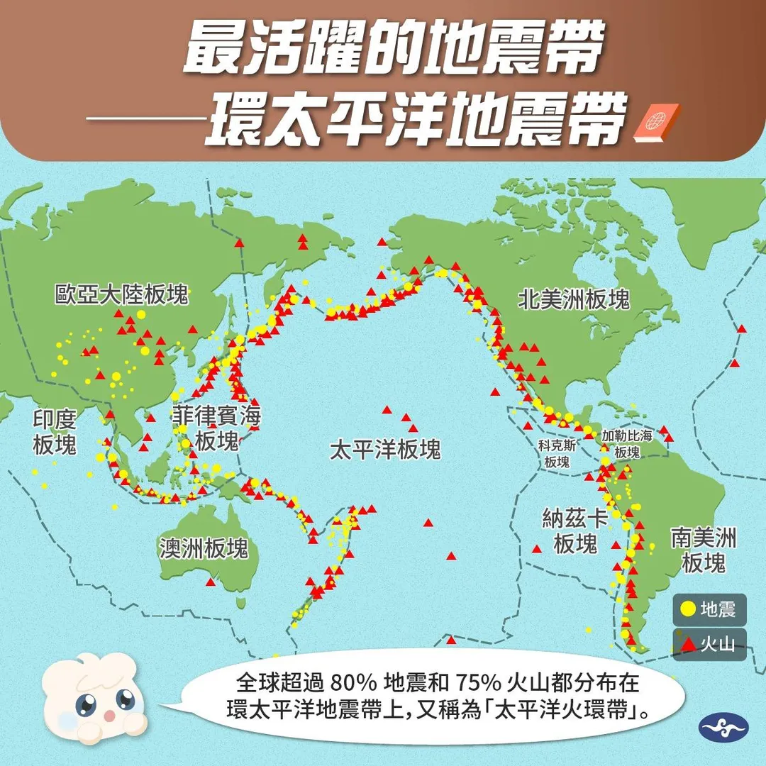 全球最活躍的震帶就是「環太平洋地震帶」。（圖／中央氣象署）