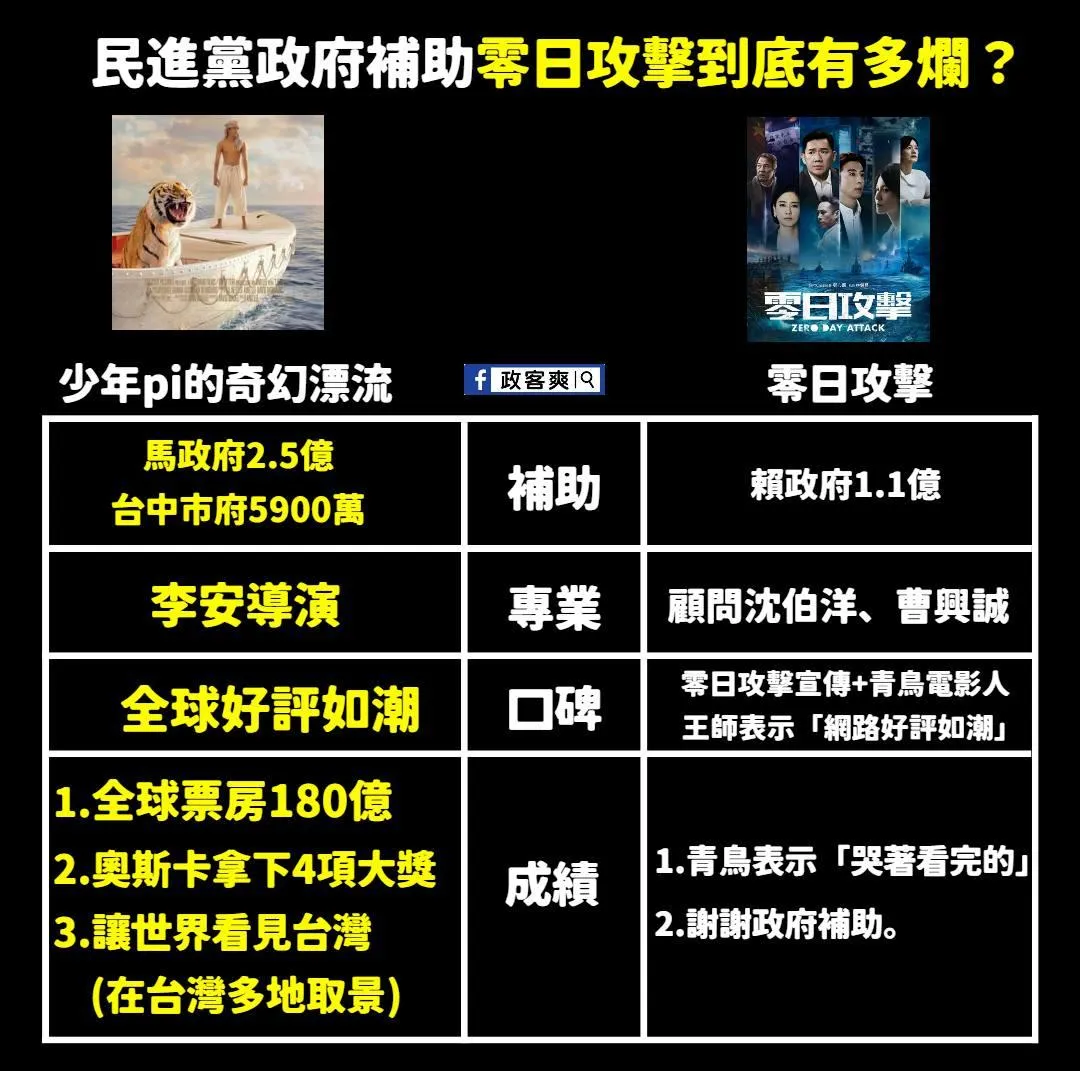 (圖/截自政客爽)