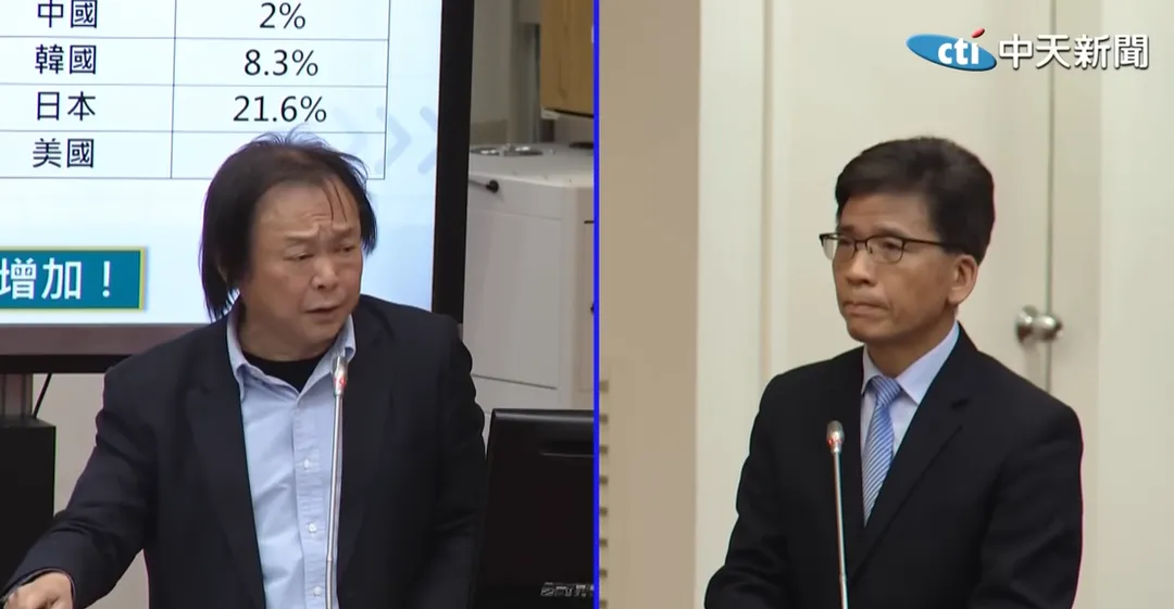 王世堅質詢金管會。(圖/中天新聞)