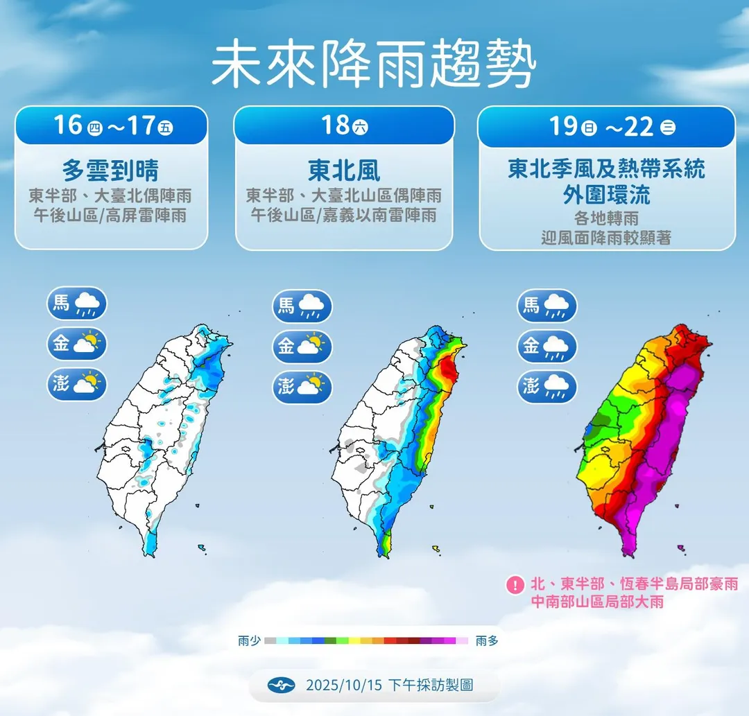 下週受到東北季風及熱帶系統外圍環流，北部、東半部有局部豪雨。（圖／中央氣象署）