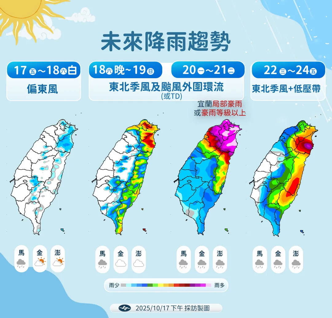未來一周降雨趨勢。(圖/氣象署)