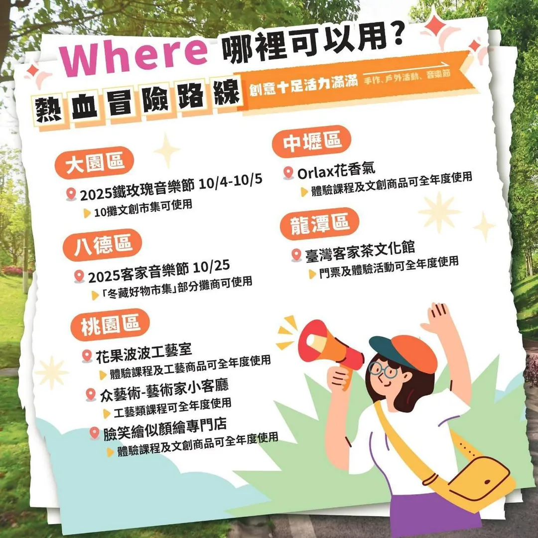 文化局也透過多元行銷策略推廣文化幣使用，並於9月開學季推出「文化幣開學懶人包」。（圖／桃園市政府文化局提供）