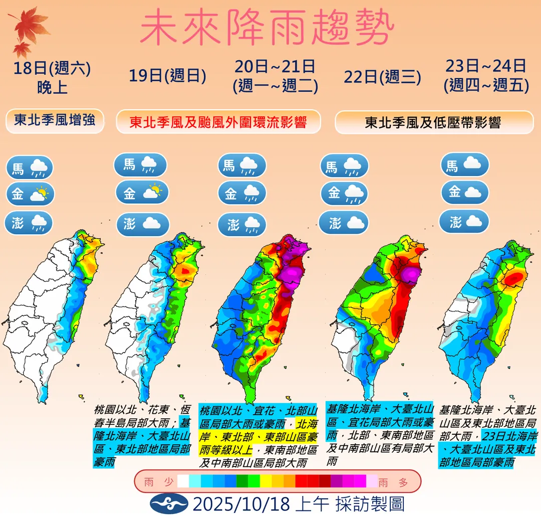 颱風外圍環流與東北季風產生共伴效應，北部、東半部留意豪雨等級以上降雨。（圖／中央氣象署）