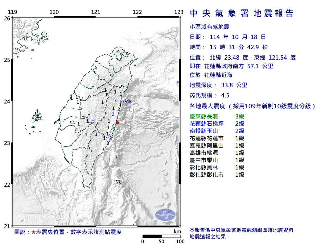 18日下午15時31分花蓮近海發生規模4.5地震,地震深度33.8公里,屬於「淺層地震」。(圖/氣象署)