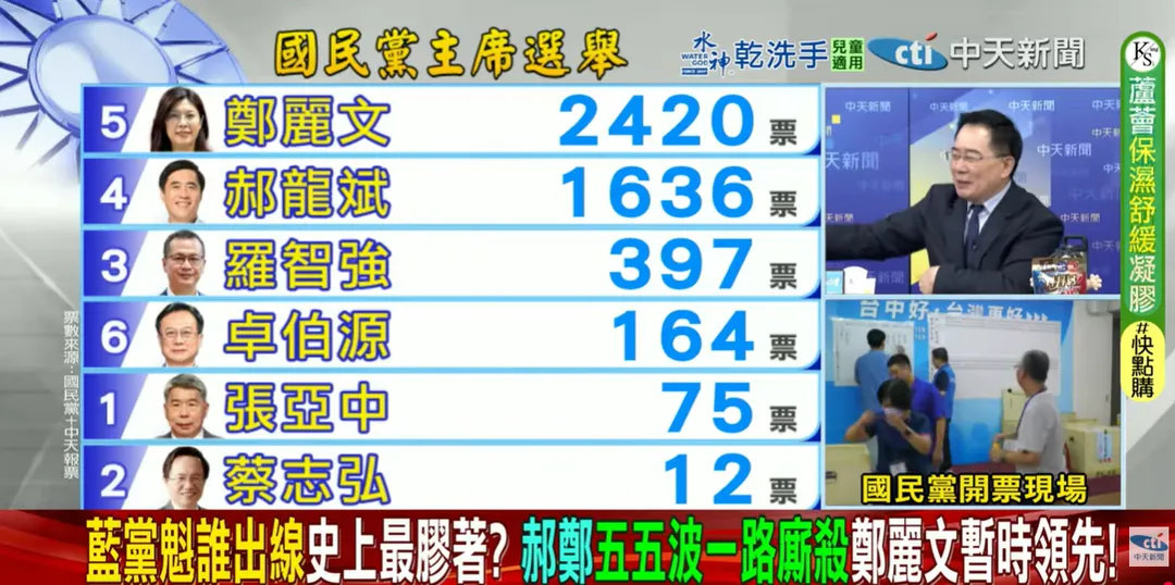 國民黨主席選舉開票。（圖／中天新聞）