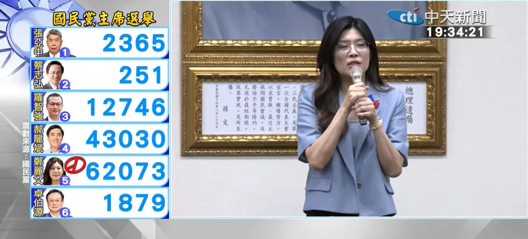 鄭麗文致詞。（圖/中天新聞）