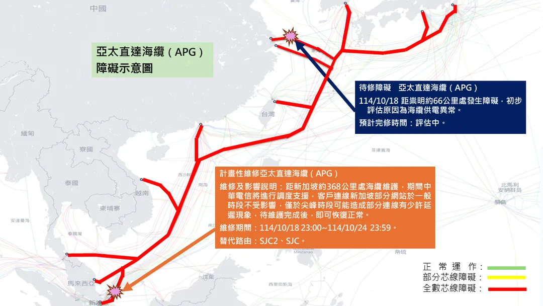 APG故障說明。(圖/數發部)