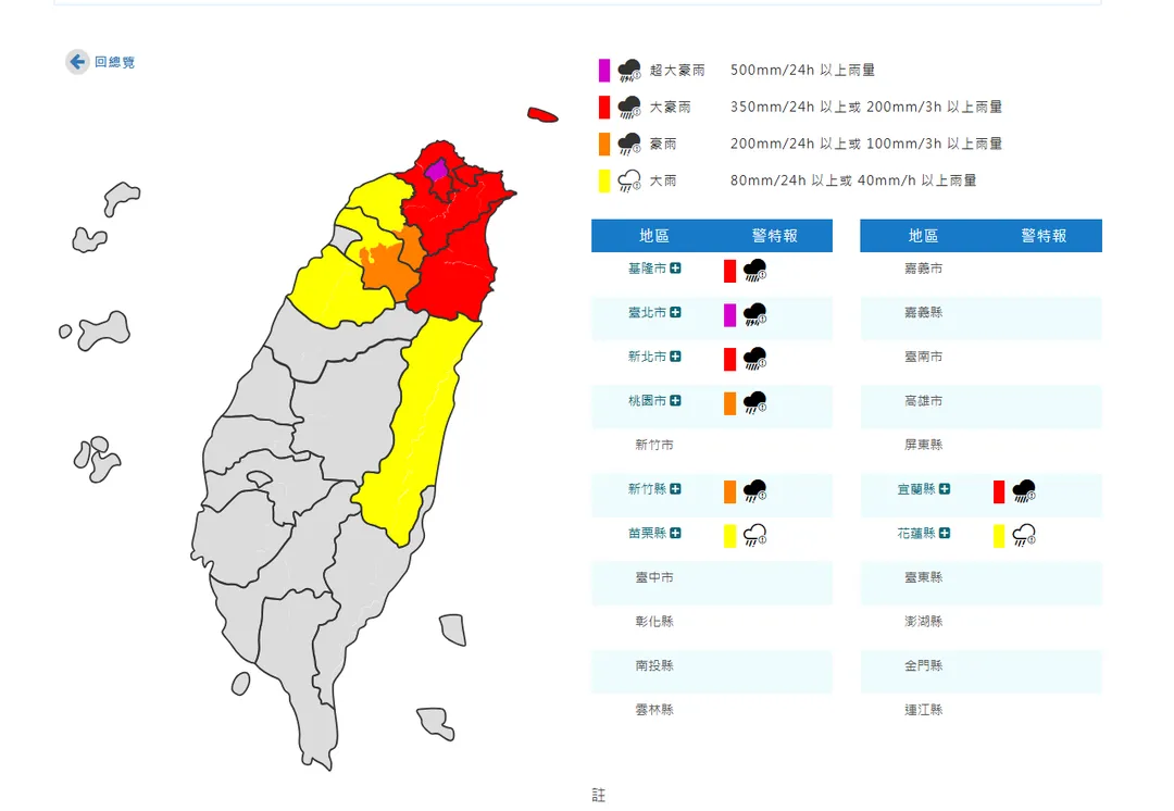 中央氣象署今（21日）清晨針對8縣市分別發布超大豪雨、大豪雨、豪雨、大雨特報。（圖／中央氣象署）