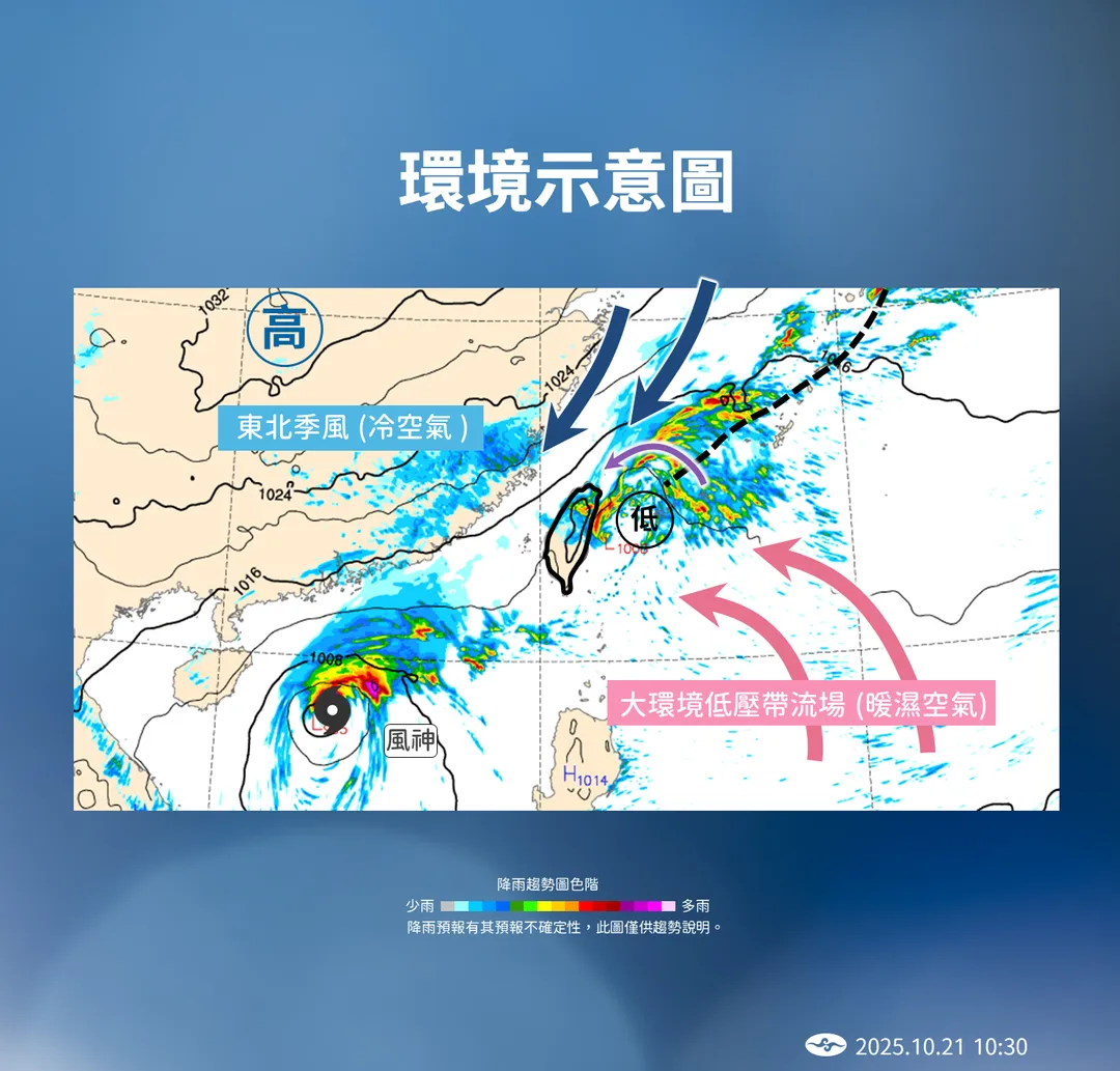 目前台灣附近環境呈低壓帶,遇上東北季風南下使得雨量增加。(圖/中央氣象署提供)