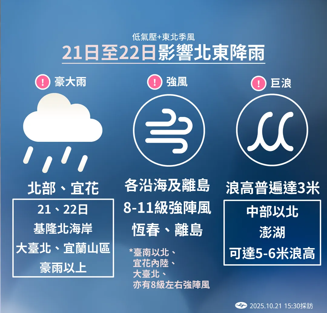 低壓帶和東北季風挾帶的雨勢仍將持續，沿海地區也要提防強陣風與長浪、巨浪。（圖／中央氣象署提供）