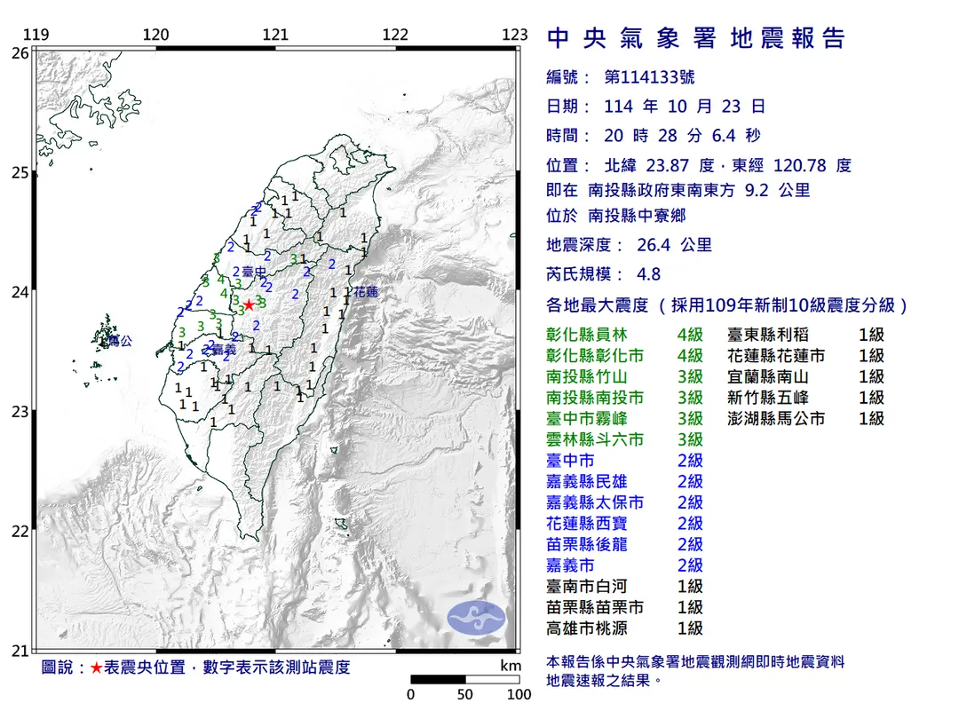 南投縣中寮鄉發生「極淺層地震」，芮氏規模為4.8。（圖／氣象署）